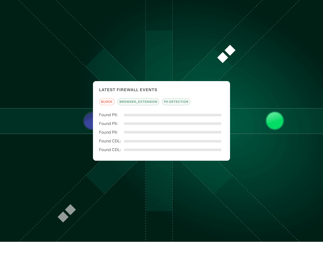 Trojai Agent Runtime Projection