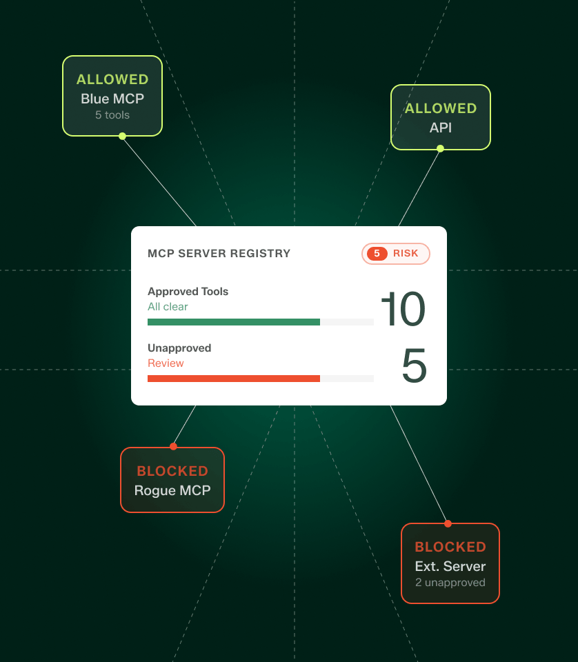TrojAI Defend for MCP — MCP server registry with allowed and blocked servers